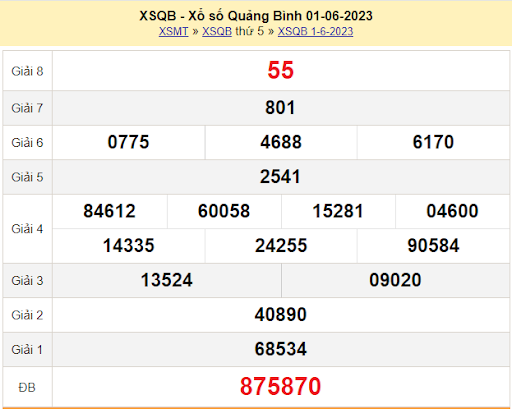 Bảng kết quả XSMT 01/06/2023 Nhà đài Quảng Bình
